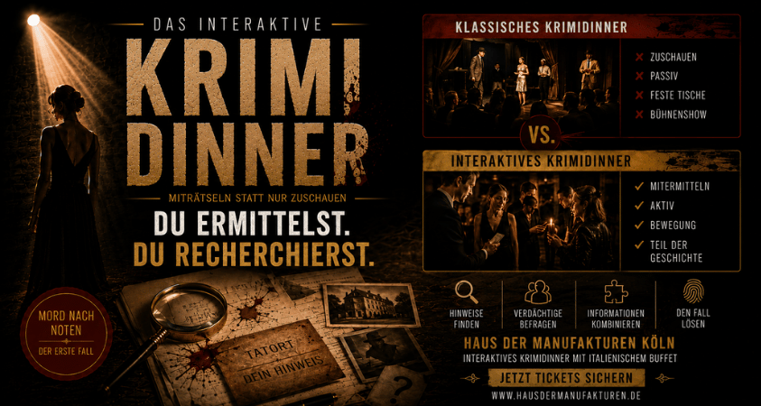 Interactive Murder Mystery Dinner – How It Differs from a Classic Murder Mystery Dinner